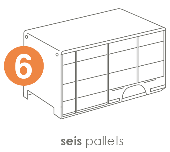 Caja<br>Paletizada.